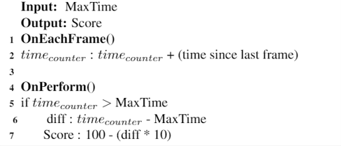 Time factor