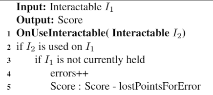 Enforce Interaction factor