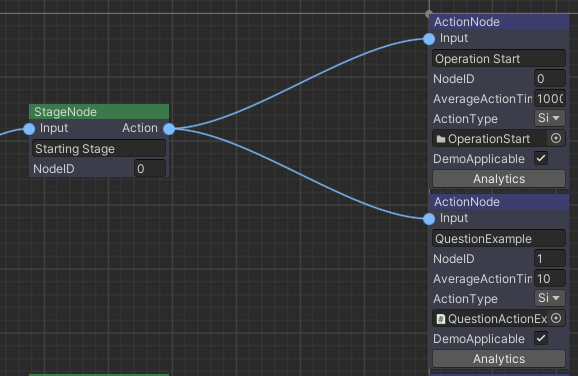 Scenegraph XML